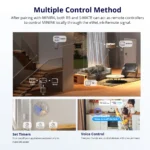SONOFF MINI Extreme Wi-Fi Smart Switch MINIR4 - Image 3